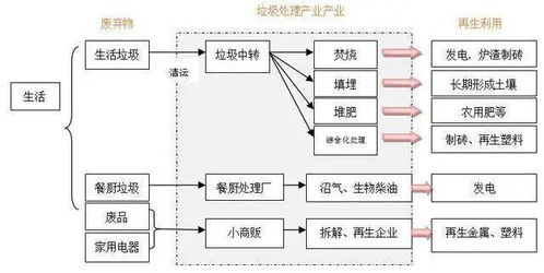 全民卷入 千亿风口,2020年还有什么比得过这个市场